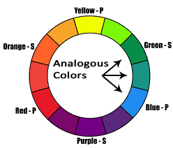 color wheel