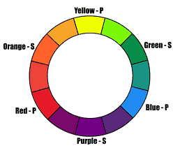 color wheel