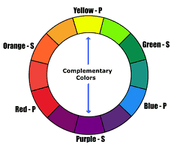 color wheel