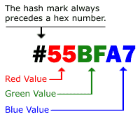 hex colors explained