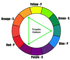 color wheel